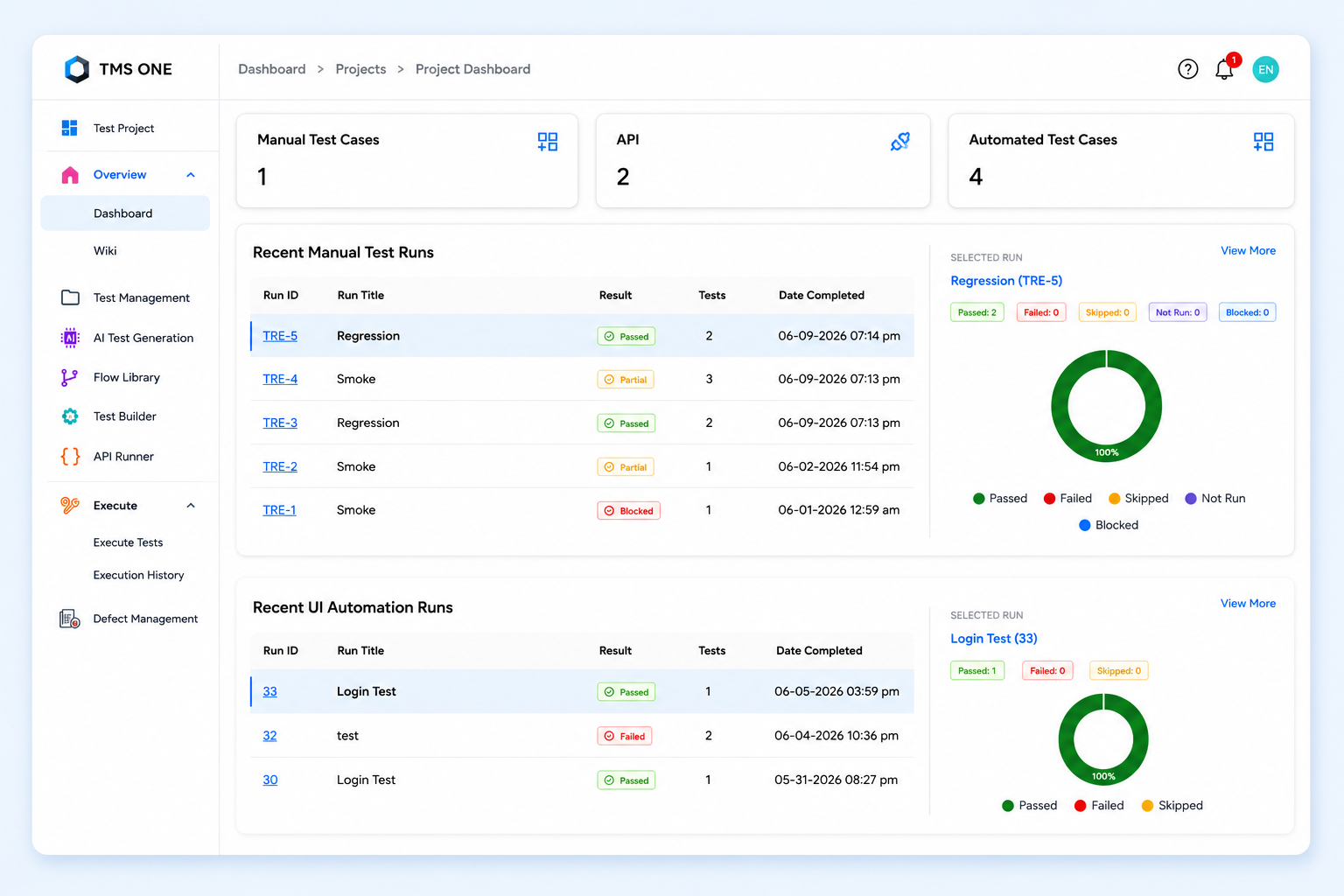 Smart%20QA%20Solution%20for%20Modern%20Enterprises